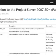 An addition to the Project Server 2007 SDK (Part 2)