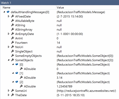 Visual Studio Watch showing a deserialized object with default value handling