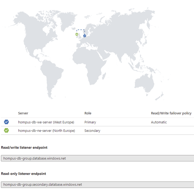 Screenshot of the Azure portal showing the failover group configuration