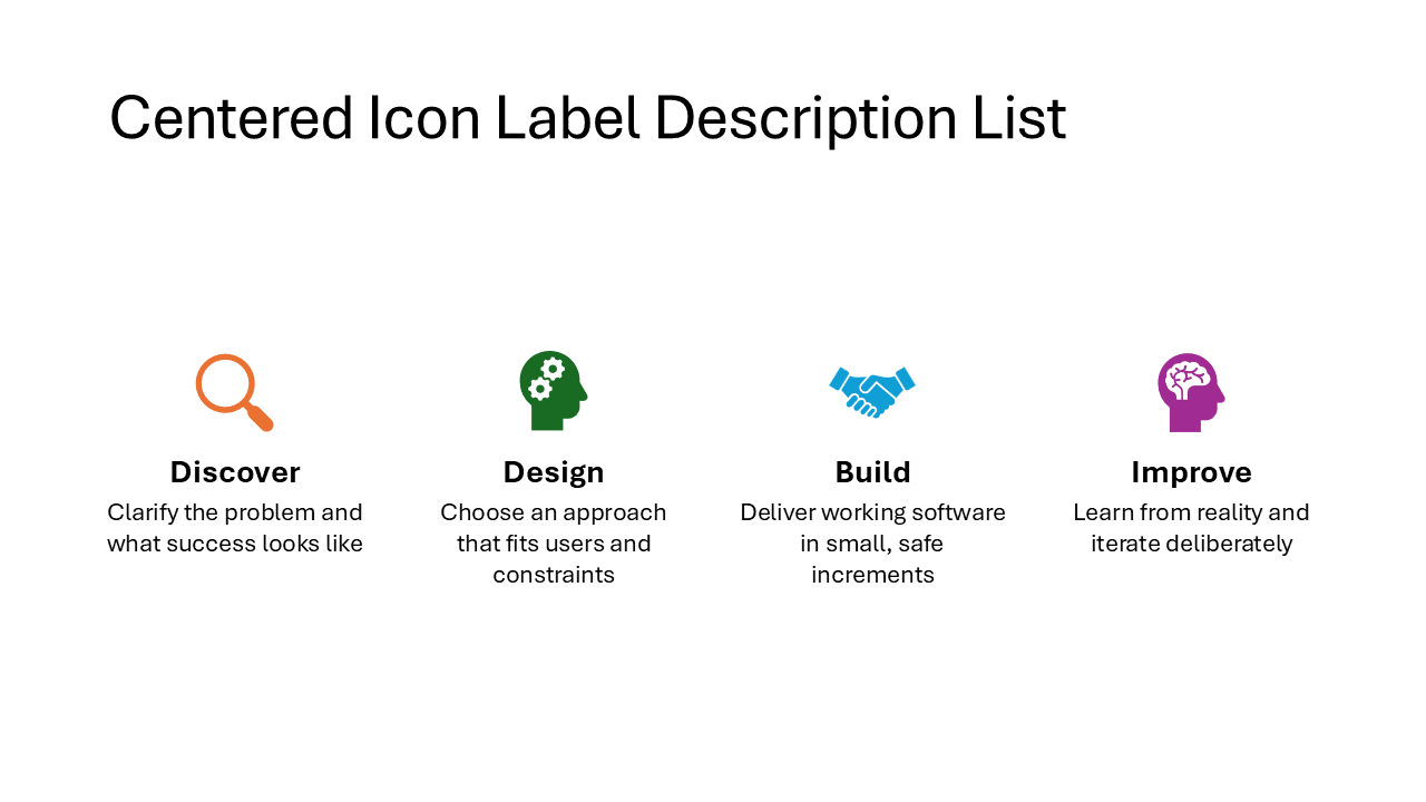 Centered Icon Label Description List layout