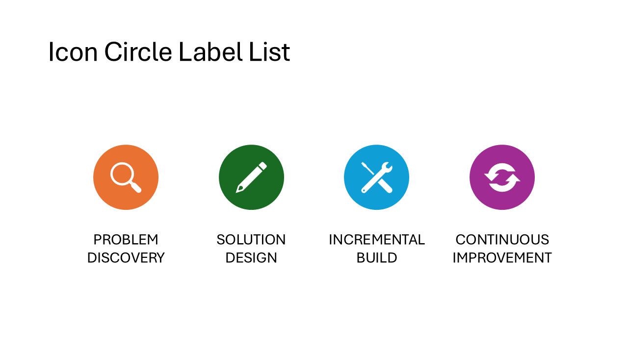 Icon Circle Label List layout