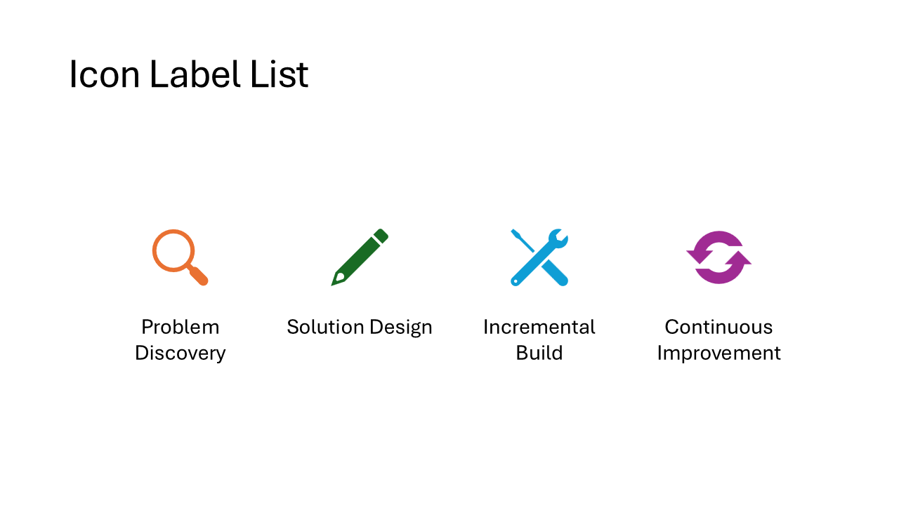 Icon Label List layout with sample items