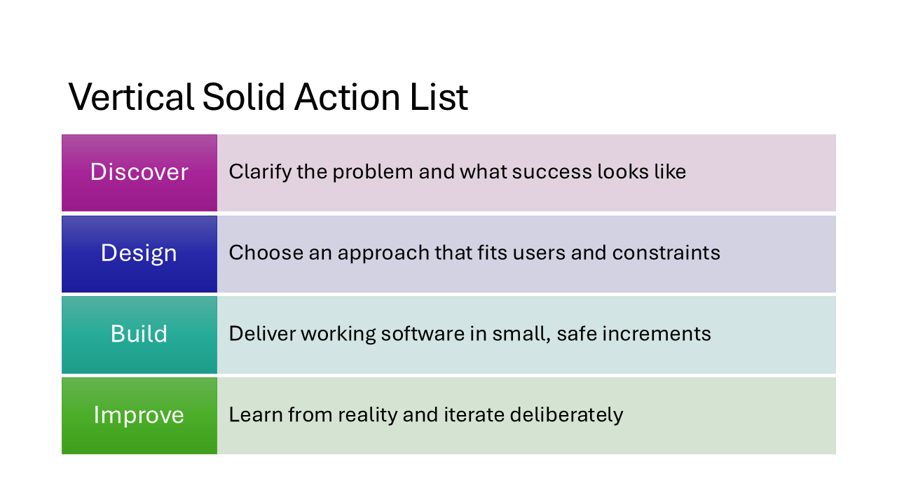 Vertical Solid Action List layout